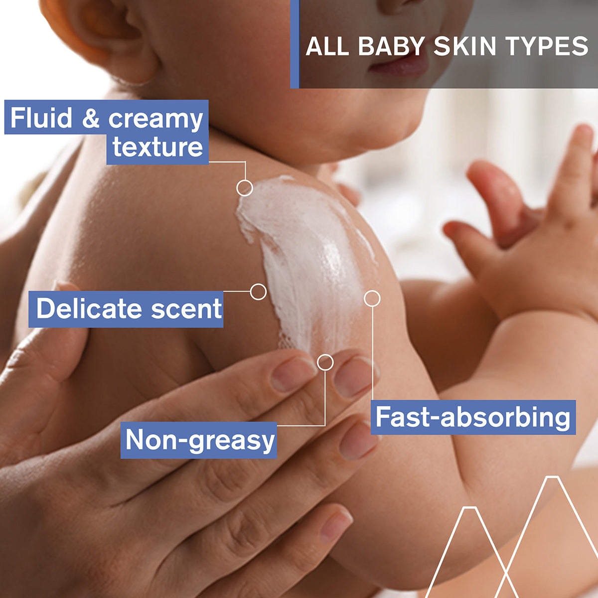(Medical) Uriage Baby's 1st Moisturizing Milk 500ml