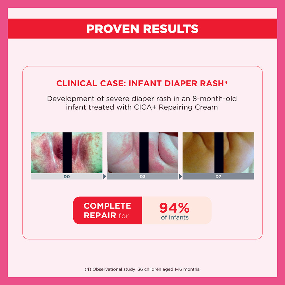 Topicrem Cica Soothing Cream (40ml)