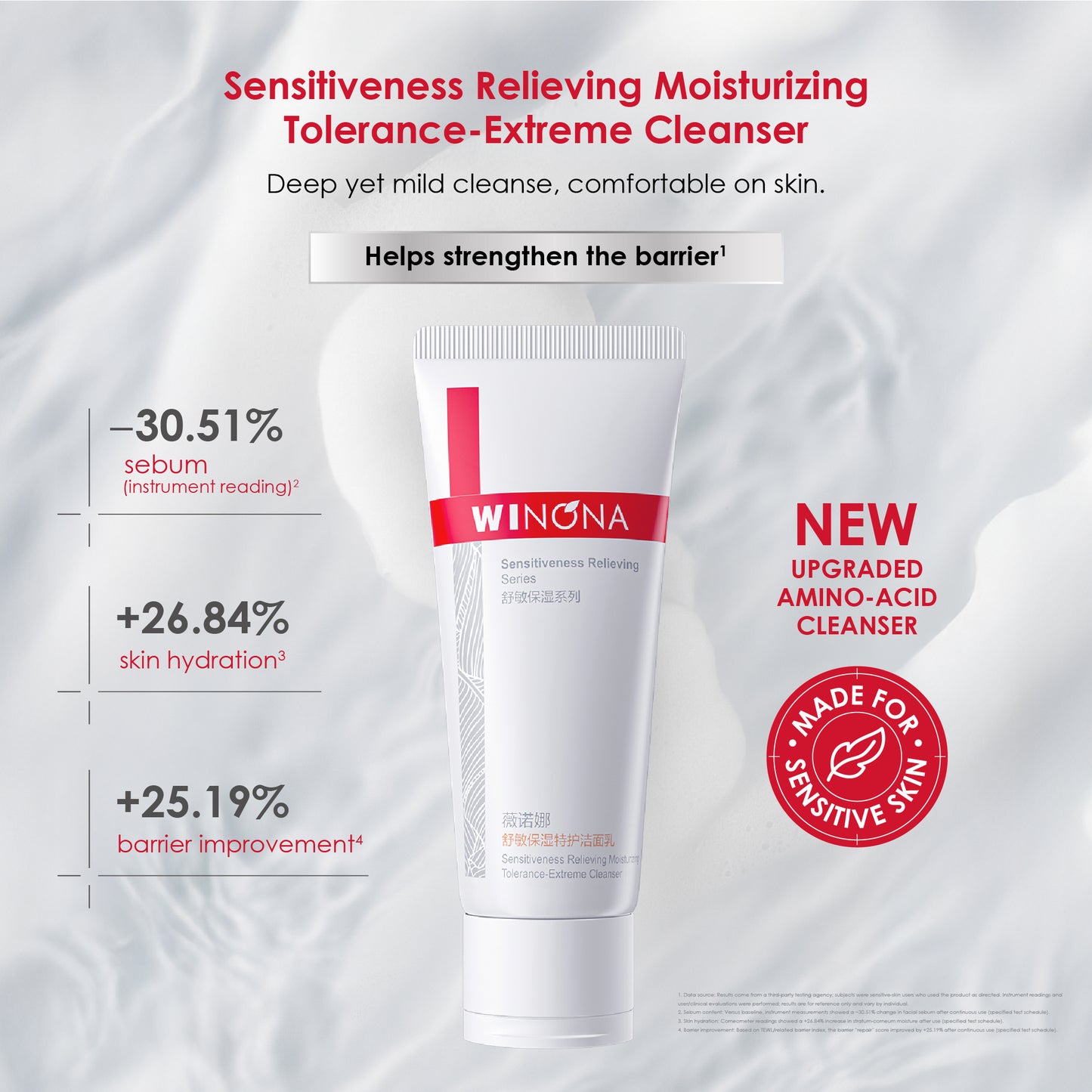 Winona Sensitiveness Relieving Moisturizing Tolerance-Extreme Cleanser 100g